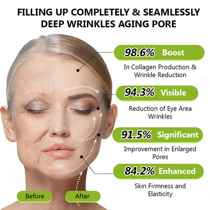 𝑶𝒇𝒇𝒊𝒄𝒊𝒂𝒍 𝑺𝒕𝒐𝒓𝒆😍| Regain youthful skin nown 💫STDEI® BOTOX & VITA A RETINOL SHOT Wrinkle Lift Tightening Cream