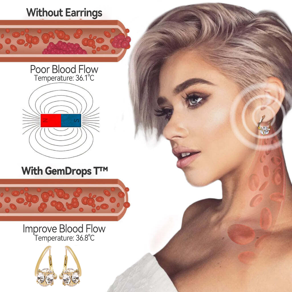 （LAST DAY SALE - 80% OFF🔥)👩‍⚕️🎁 𝐂𝐙𝐓𝐈𝐂𝐋𝐄® 𝐋𝐲𝐦𝐩𝐡 𝐯𝐢𝐭𝐲 𝐌𝐚𝐠𝐧𝐞𝐓𝐡𝐞𝐫𝐚𝐩𝐲 𝐆𝐞𝐫𝐦𝐚𝐧𝐢𝐮𝐦 𝐄𝐚𝐫𝐫𝐢𝐧𝐠𝐬