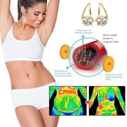 （LAST DAY SALE - 80% OFF🔥)👩‍⚕️🎁 𝐂𝐙𝐓𝐈𝐂𝐋𝐄® 𝐋𝐲𝐦𝐩𝐡 𝐯𝐢𝐭𝐲 𝐌𝐚𝐠𝐧𝐞𝐓𝐡𝐞𝐫𝐚𝐩𝐲 𝐆𝐞𝐫𝐦𝐚𝐧𝐢𝐮𝐦 𝐄𝐚𝐫𝐫𝐢𝐧𝐠𝐬