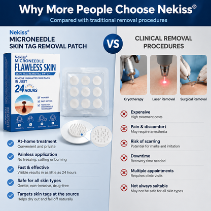 🏅👩🏻‍⚕️ 𝐎𝐟𝐟𝐢𝐜𝐢𝐚𝐥 𝐒𝐭𝐨𝐫𝐞 | 𝑵𝐞𝒌𝐢𝐬𝐬® 🌿 𝐁𝐨𝐭𝐚𝐧𝐢𝐜𝐚𝐥 𝐌𝐢𝐜𝐫𝐨𝐧𝐞𝐞𝐝𝐥𝐞 𝐇𝐲𝐝𝐫𝐨𝐜𝐨𝐥𝐥𝐨𝐢𝐝 𝐏𝐚𝐭𝐜𝐡 (𝐅𝐨𝐫 𝐒𝐤𝐢𝐧 𝐓𝐚𝐠𝐬, 𝐒𝐦𝐚𝐥𝐥 𝐒𝐤𝐢𝐧 𝐆𝐫𝐨𝐰𝐭𝐡𝐬, 𝐖𝐚𝐫𝐭𝐬, 𝐌𝐨𝐥𝐞𝐬, 𝐀𝐠𝐞 𝐒𝐩𝐨𝐭𝐬 & 𝐏𝐢𝐠𝐦𝐞𝐧𝐭𝐚𝐭𝐢𝐨𝐧 𝐂𝐨𝐧𝐜𝐞𝐫𝐧𝐬)